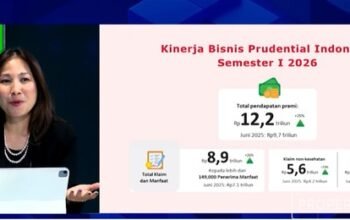 Video: PR Asuransi: Inflasi Medis - Porsi Asuransi Kesehatan Rendah 5 Video: PR Asuransi: Inflasi Medis - Porsi Asuransi Kesehatan Rendah