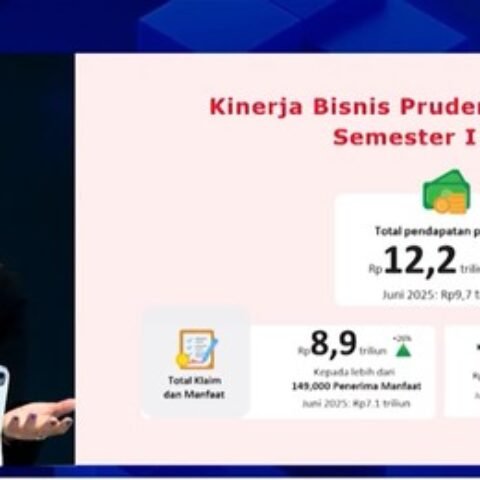 Video: PR Asuransi: Inflasi Medis – Porsi Asuransi Kesehatan Rendah
