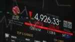 Emiten Konglomerat Lakukan Buyback Saham Nilai Triliunan Rupiah