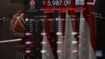 IHSG Anjlok di Atas 1%, Ini Penyebabnya
