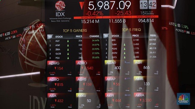 IHSG Anjlok di Atas 1%, Ini Penyebabnya 1 IHSG Anjlok di Atas 1%, Ini Penyebabnya