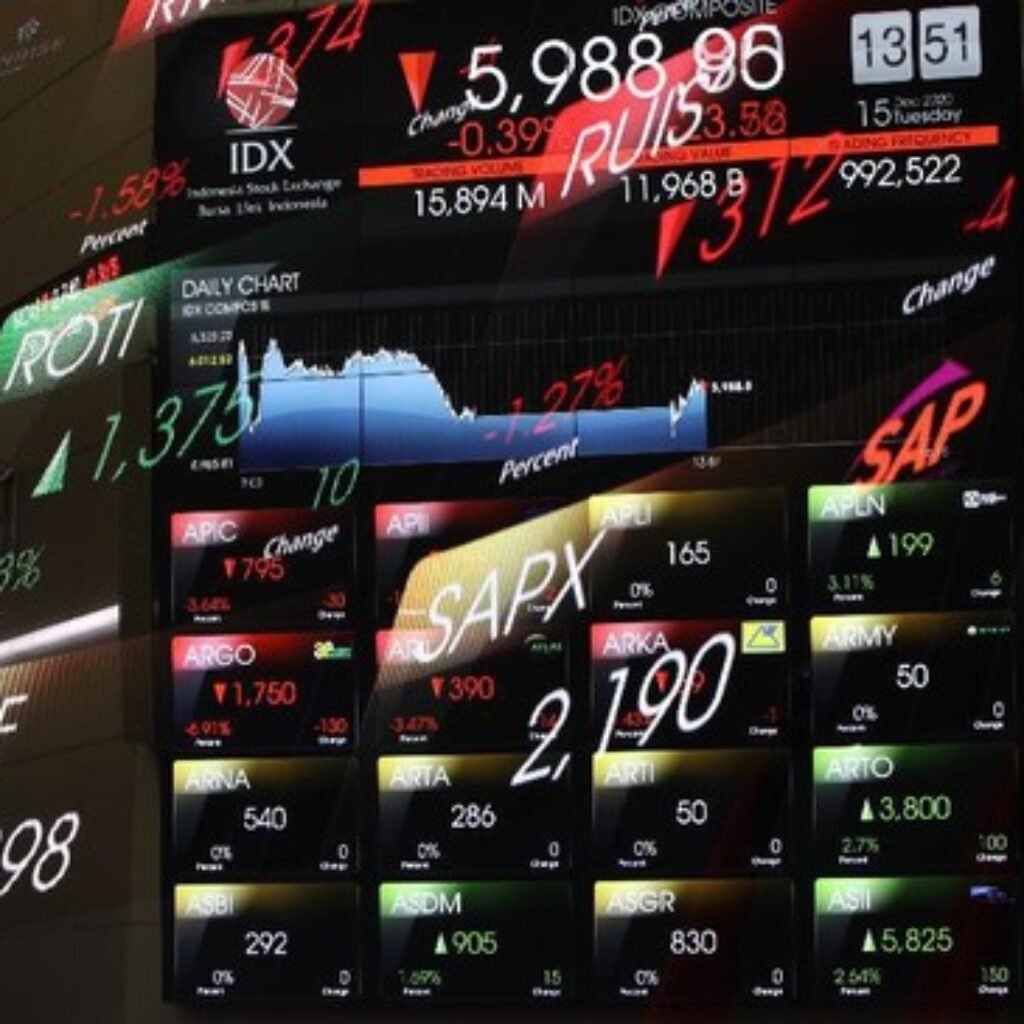 IHSG Dibuka Melemah 0,44% di Awal Sesi I