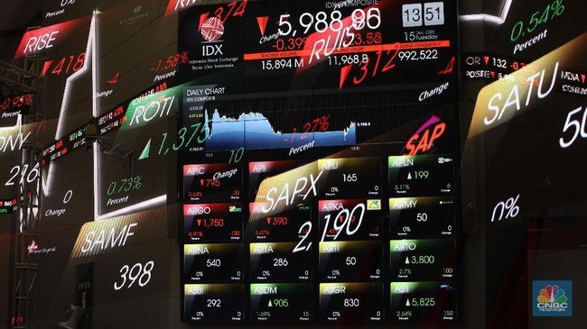 IHSG Dibuka Melemah 0,44% di Awal Sesi I 1 IHSG Dibuka Melemah 0,44% di Awal Sesi I