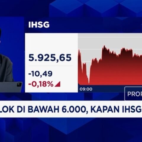 IHSG Jeblok Di Bawah 6.000, Sentimen Bearish Memaksa Penurunan Harga Minyak 11 IHSG Jeblok Di Bawah 6.000, Sentimen Bearish Memaksa Penurunan Harga Minyak