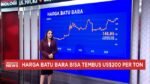 IHSG Menguat di Pembukaan, Minyak Turun Usai G7 Lepas Cadangan dan Bara Capai USD 200