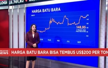 IHSG Menguat di Pembukaan, Minyak Turun Usai G7 Lepas Cadangan dan Bara Capai USD 200 3 IHSG Menguat di Pembukaan, Minyak Turun Usai G7 Lepas Cadangan dan Bara Capai USD 200