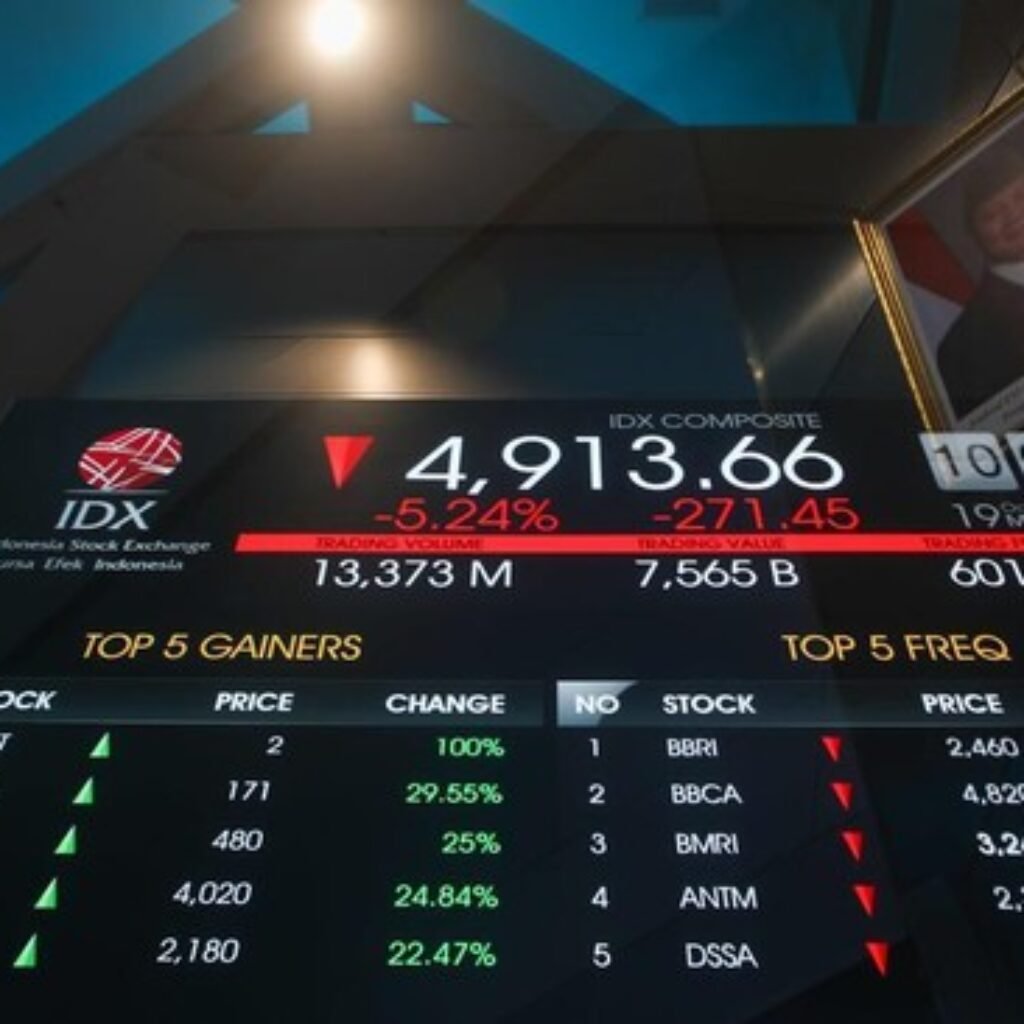 IHSG Tutup Menguat 0,94 persen, Investor Asing Borong 10 Saham Ini