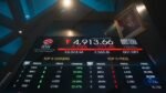 IHSG Tutup Menguat 0,94 persen, Investor Asing Borong 10 Saham Ini