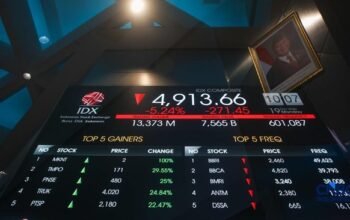 IHSG Tutup Menguat 0,94 persen, Investor Asing Borong 10 Saham Ini