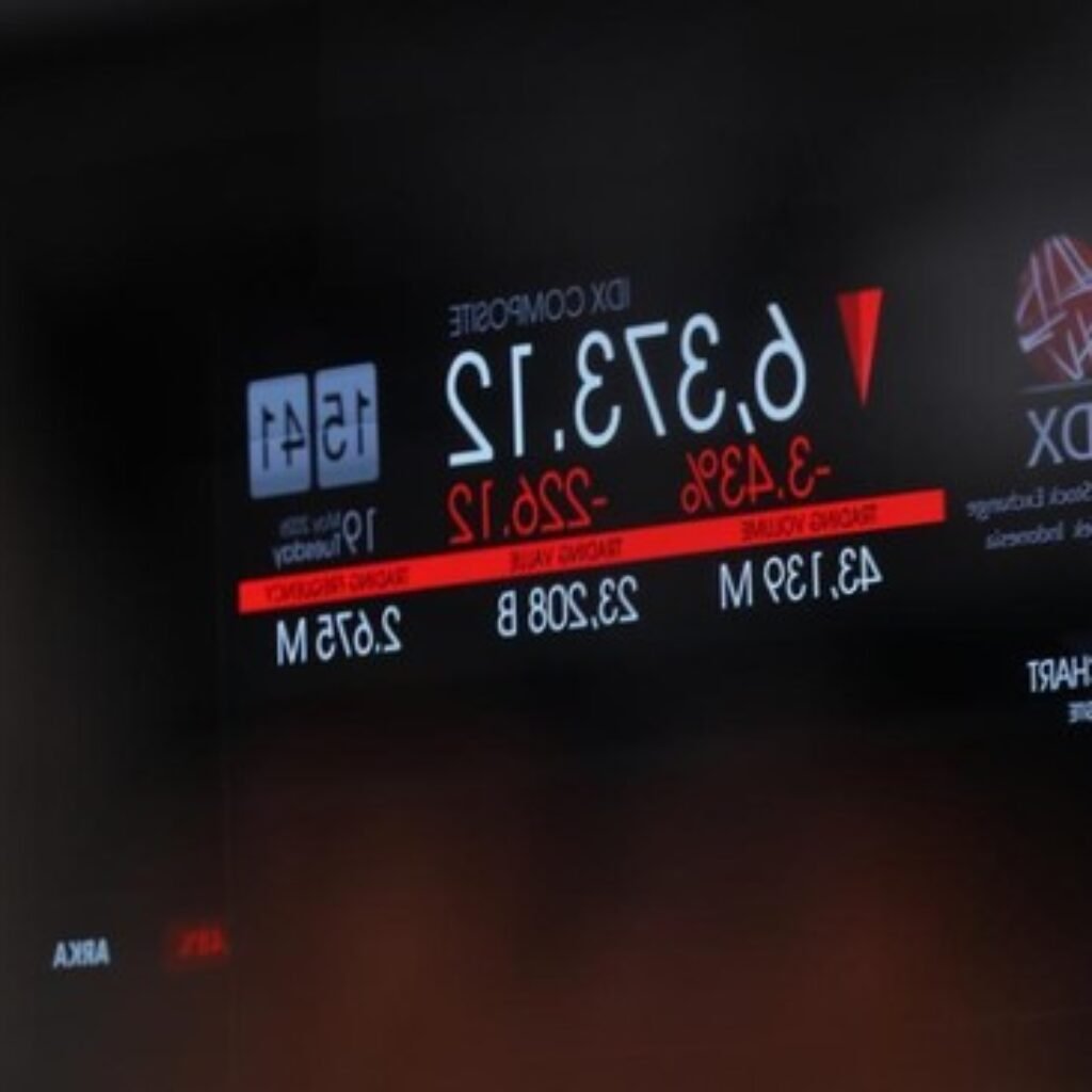 MSCI mempertimbangkan penurunan status pasar saham Indonesia ke Standalone Market