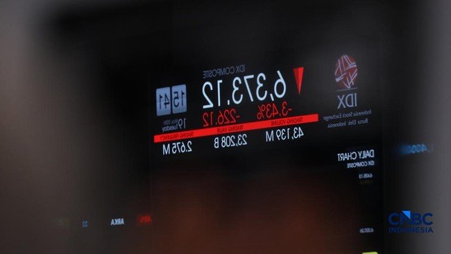 MSCI mempertimbangkan penurunan status pasar saham Indonesia ke Standalone Market 1 MSCI mempertimbangkan penurunan status pasar saham Indonesia ke Standalone Market