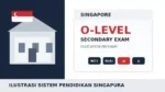 Apa Itu O-Level dalam Riwayat Pendidikan Gibran? Bedanya N-Level dan A-Level Singapura