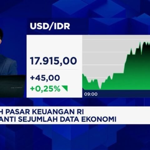 Rupiah Melemah ke Rp 17.920, Ini PR Indonesia Perkuat Daya Rupiah